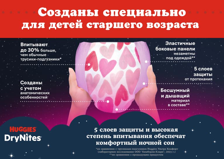 DryNites® Трусики для девочек 4-7 лет