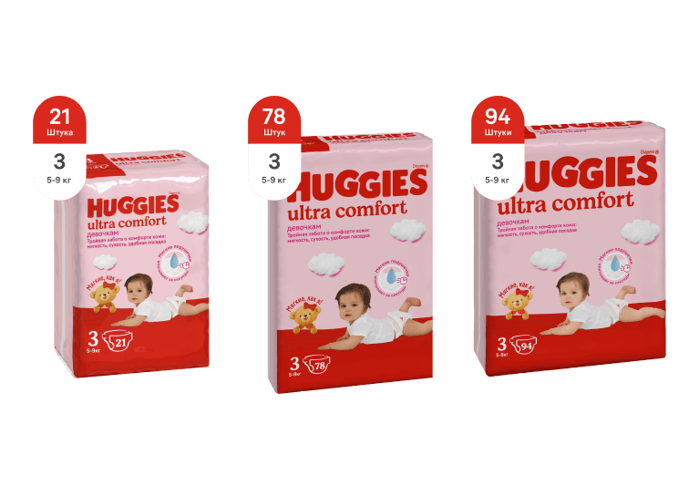Подгузники Huggies® Ultra Comfort для девочек