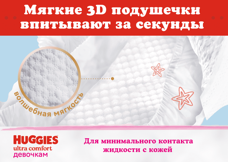 Подгузники Huggies® Ultra Comfort для девочек