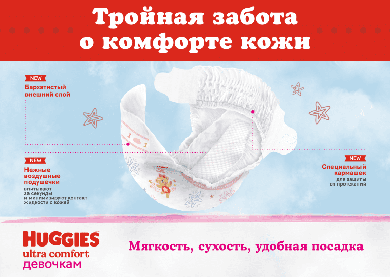 Подгузники Huggies® Ultra Comfort для девочек