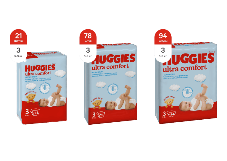 Подгузники Huggies® Ultra Comfort для мальчиков