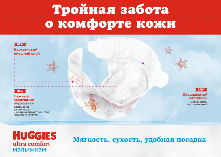 Подгузники Huggies® Ultra Comfort для мальчиков