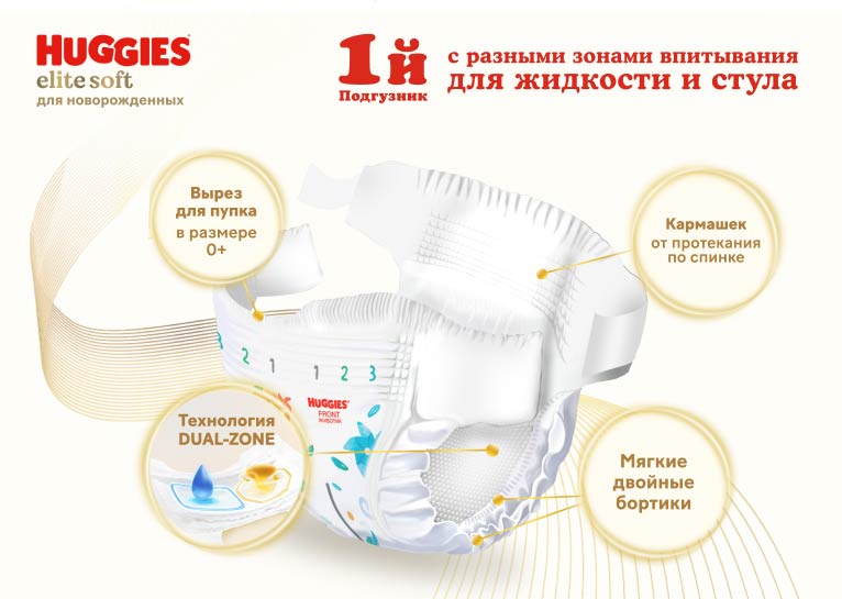 НОВИНКА! Умные подгузники Huggies® Elite Soft