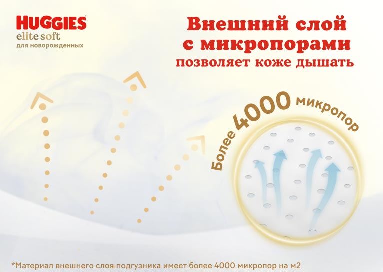 НОВИНКА! Умные подгузники Huggies® Elite Soft