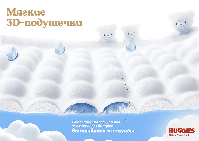 Трусики-подгузники Huggies® Ultra Comfort для мальчиков