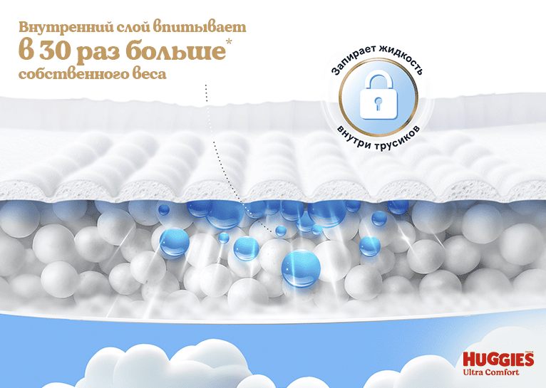 Трусики-подгузники Huggies® Ultra Comfort для мальчиков