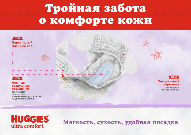 Подгузники Huggies® Ultra Comfort унисекс