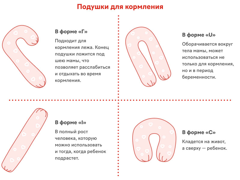 Как правильно разводить смесь для новорожденных?